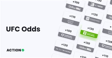 UFC Odds, Spreads, and Betting Lines .